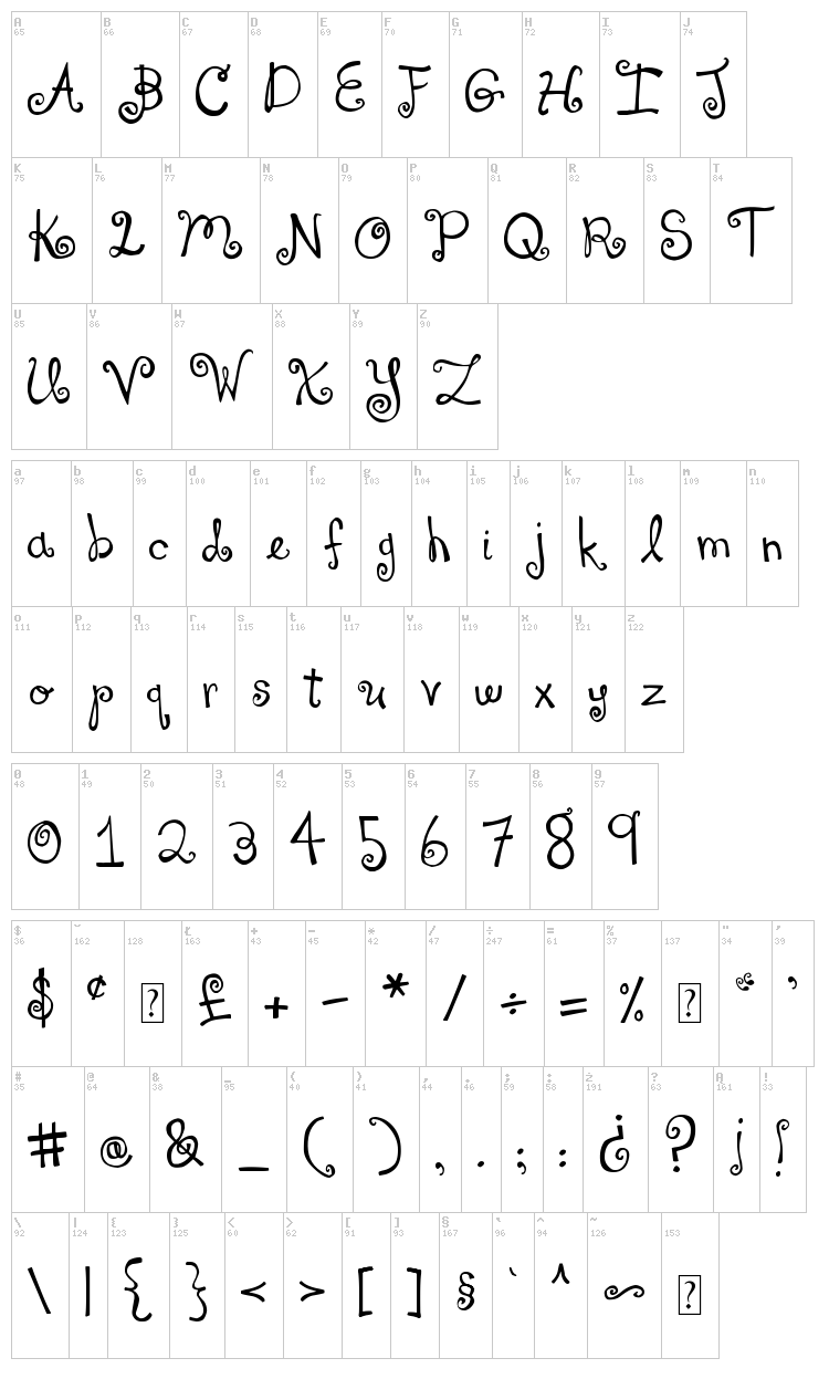 DJB You Make Me Blush font map